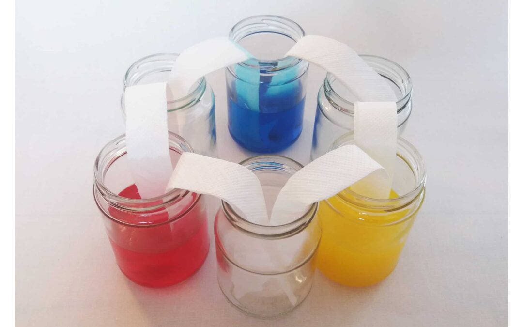 3-Wasser auf Reisen ©C.Reisenbichler