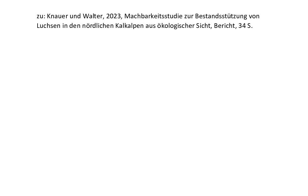 2024 Ergaenzungsstudie zur Machbarkeitsstudie Bestandsstuetzung von Luchsen