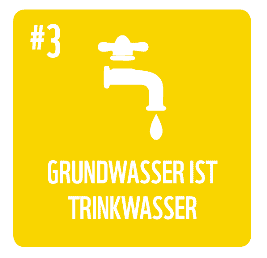 wwf-symbol-grundwasser-ist-trinkwasser-wwf-wasser-leben