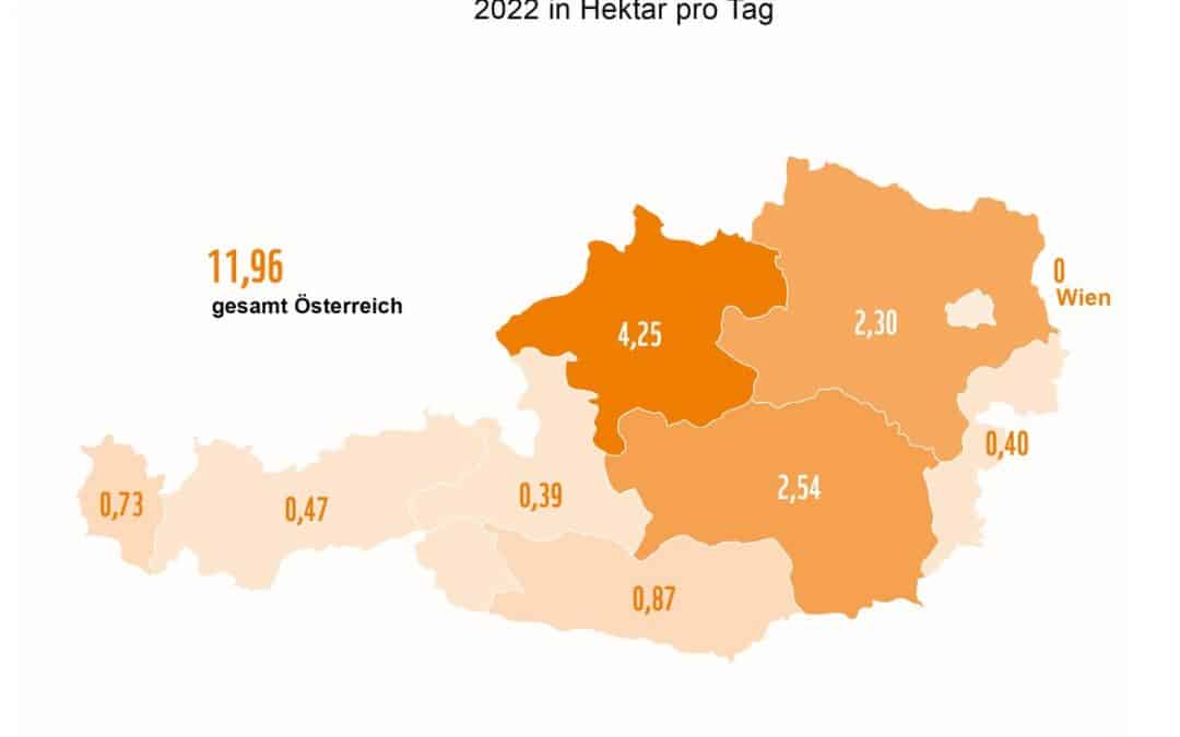 Neue WWF-Analyse: Bundesländer beim Bodenschutz säumig